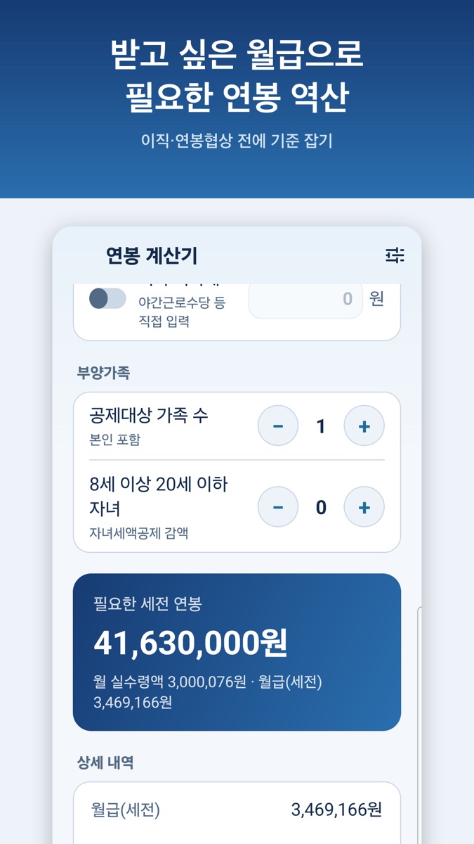목표 월 실수령액 300만 원에 필요한 세전 연봉 41,630,000원을 계산한 역산 화면
