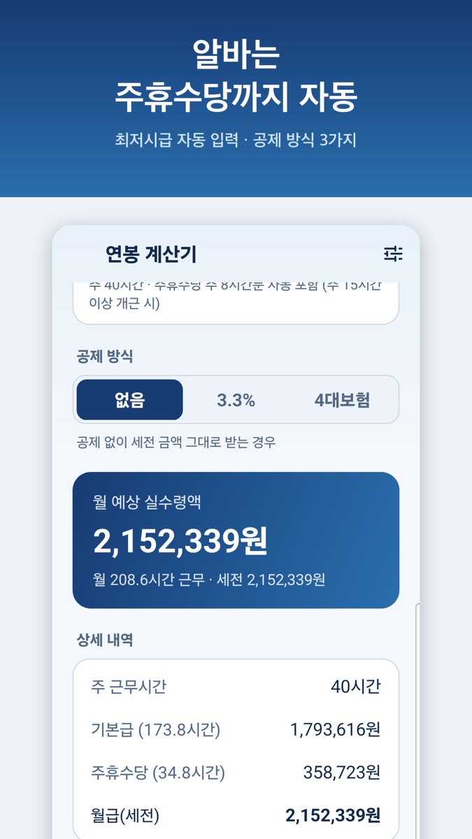 최저시급으로 하루 8시간·주 5일 일할 때 주휴수당을 더한 월 급여를 보여 주는 알바 모드 화면